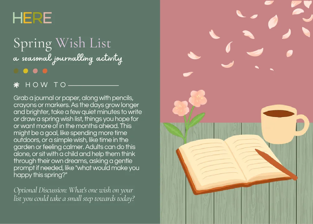 The first page of Spring Wish List