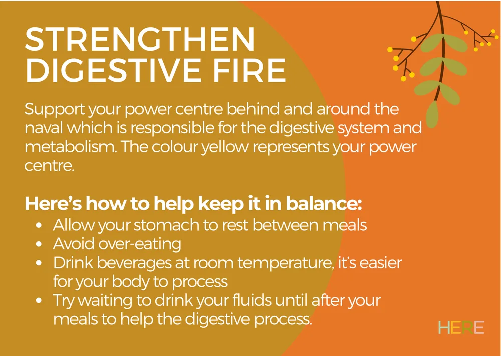 The first page of Strengthen Digestive Fire