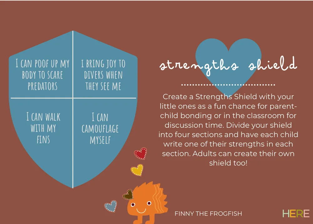The first page of Strengths Shield
