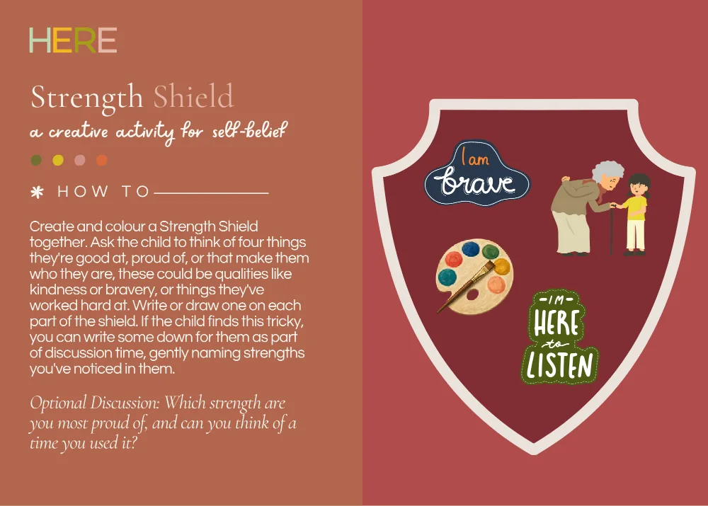 The first page of Strengths Shield