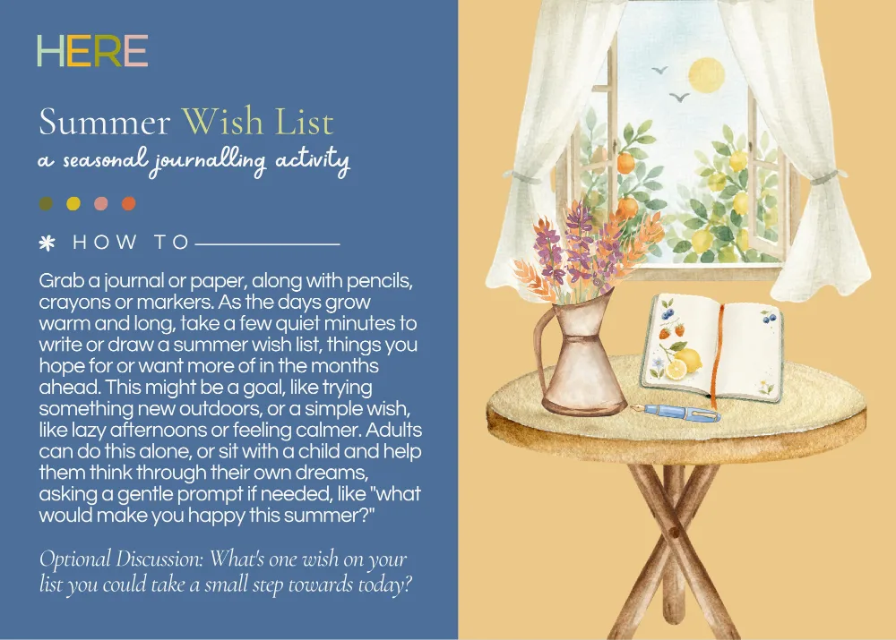 The first page of Summer Wish List