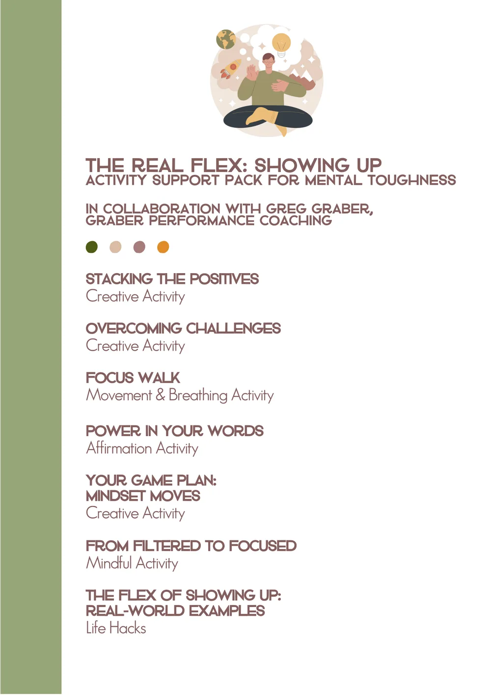The first page of The Real Flex: Showing Up