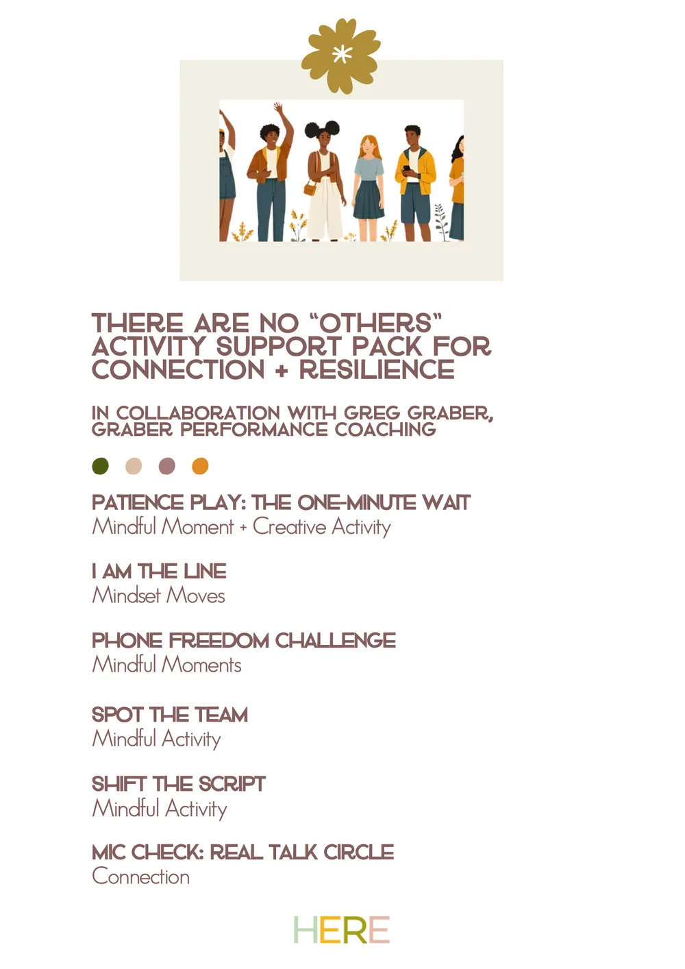 The first page of There Are No Others