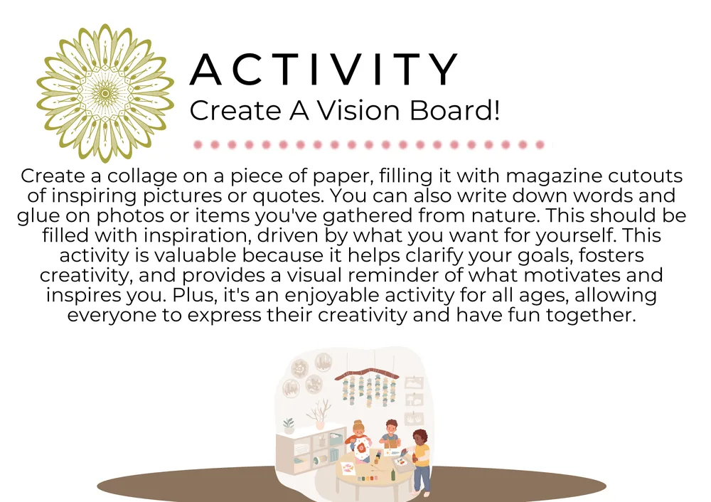 The first page of Vision Board