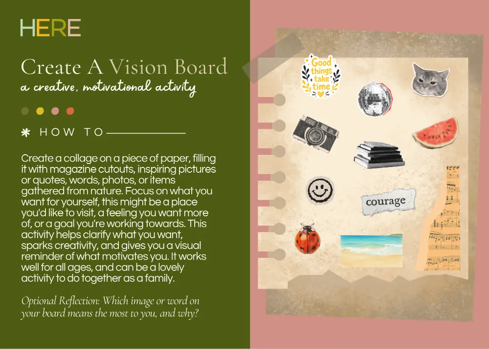 The first page of Vision Board
