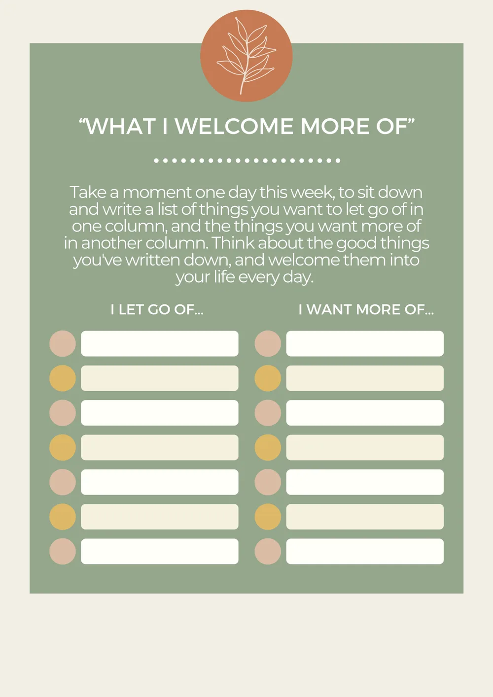 The first page of What I Welcome More Of