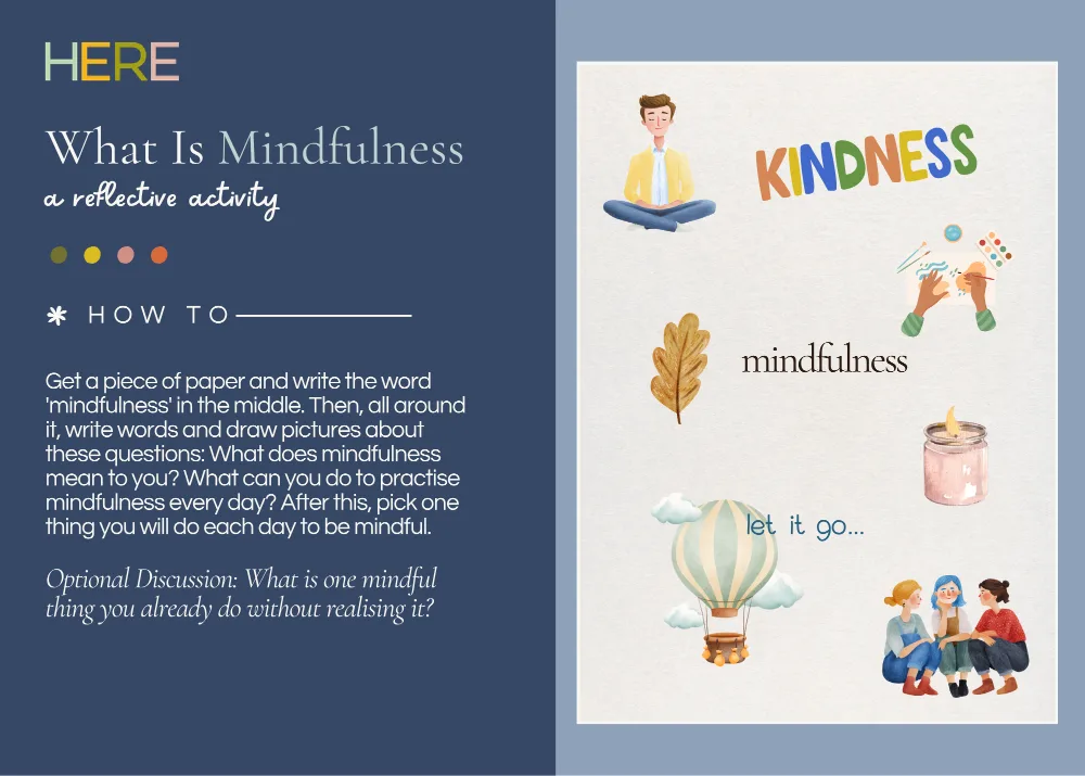The first page of What is Mindfulness