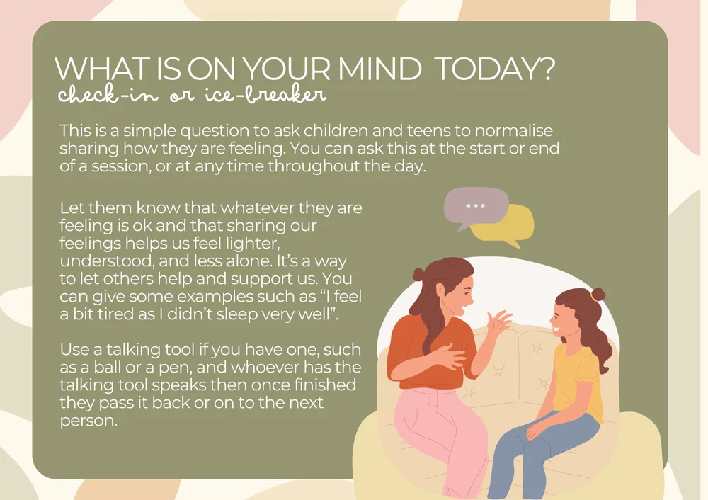The first page of What Is On Your Mind Today