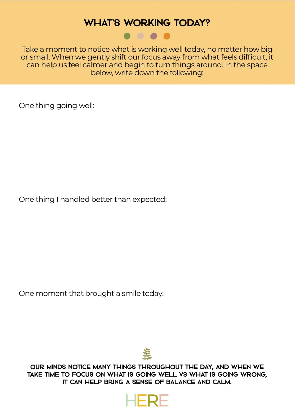 The first page of What's Working Today