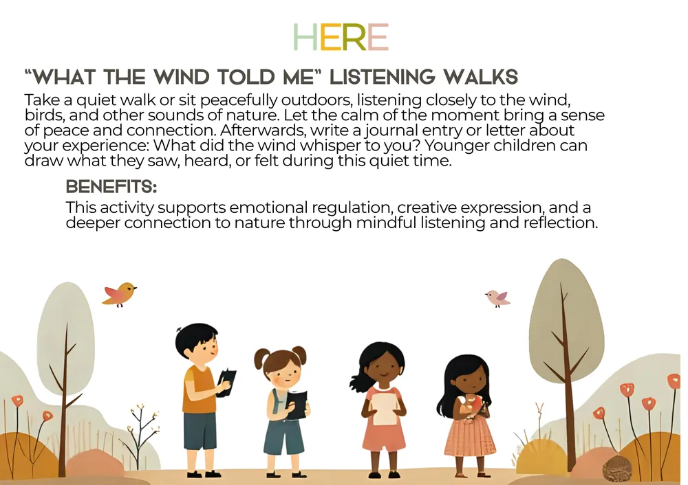 The first page of What The Wind Told Me Listening Walks
