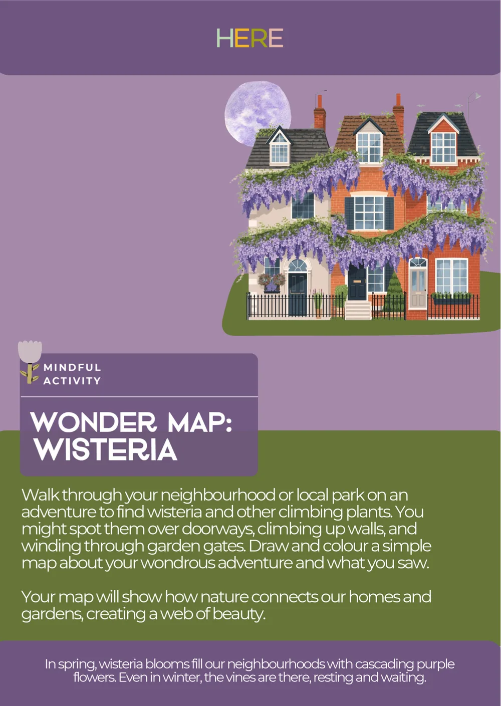 The first page of Wisteria Wonder Map
