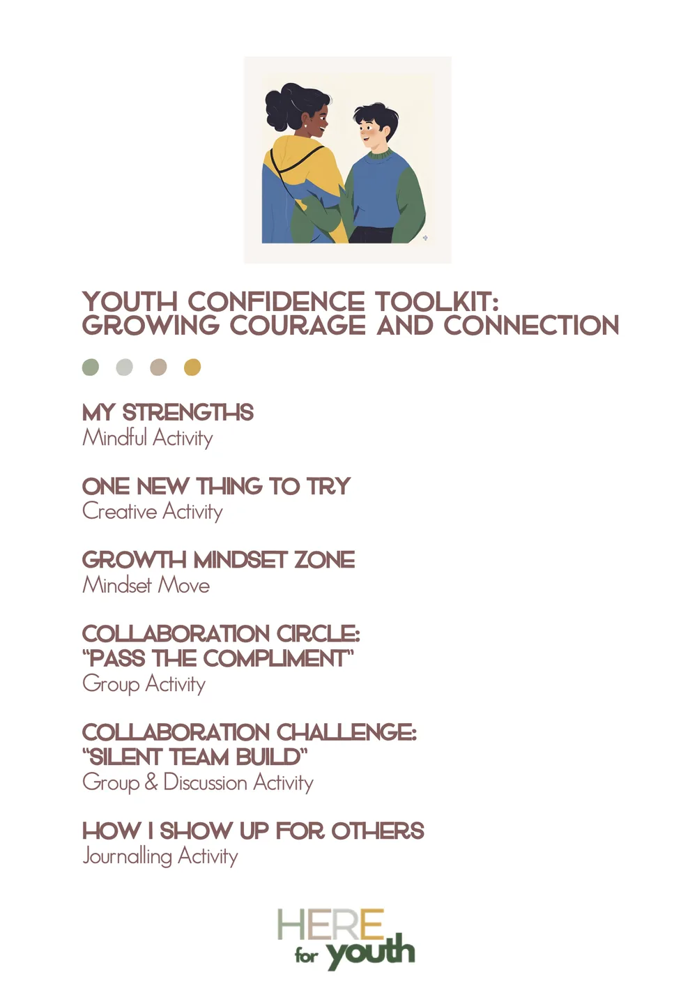 The first page of Youth Confidence Crisis Wellbeing Toolkit